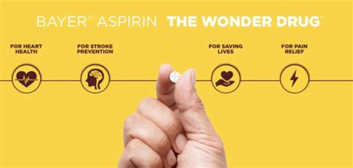 Is chewable aspirin better?