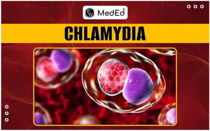 Is chlamydia the clap?