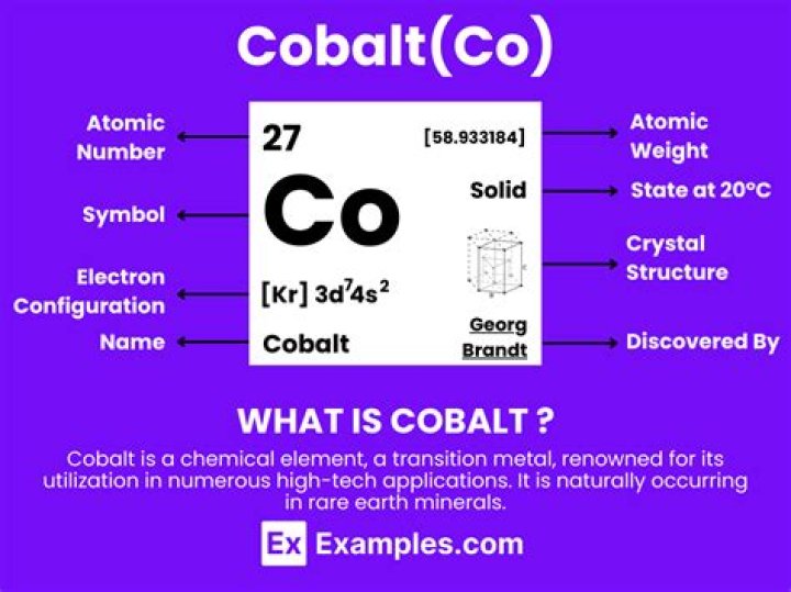 Is cobalt in white gold?