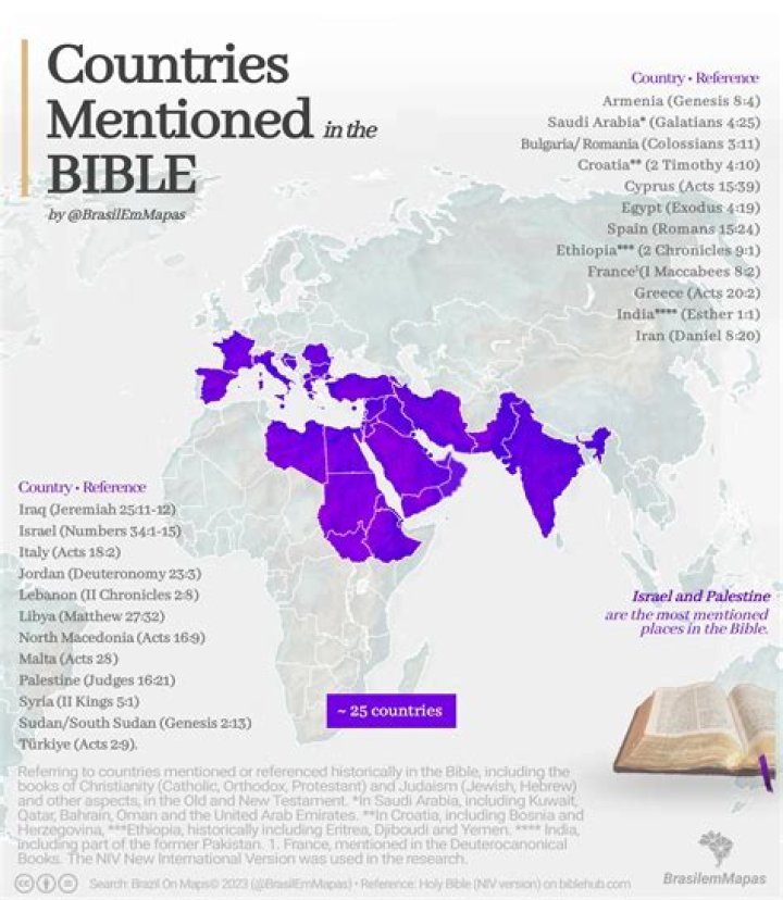 Is coffee ever mentioned in the Bible?