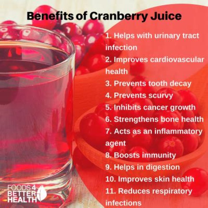 Is cranberry juice good for your liver?