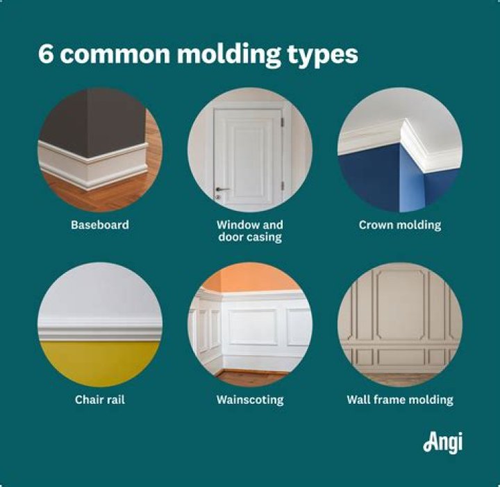 Is crown molding necessary?