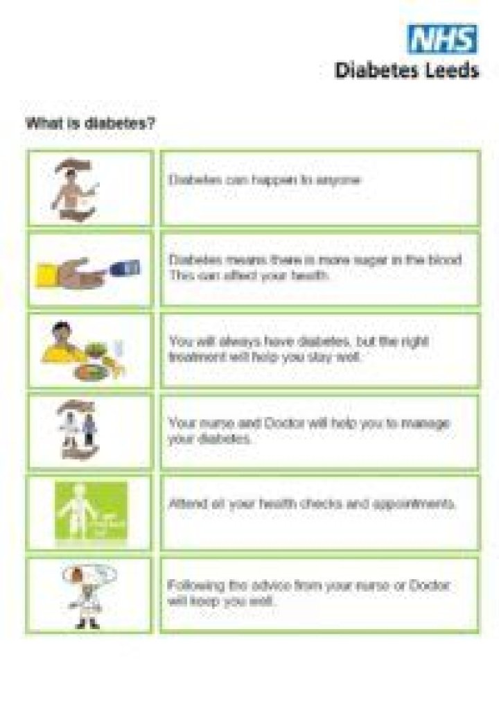 Is diabetes a disability?