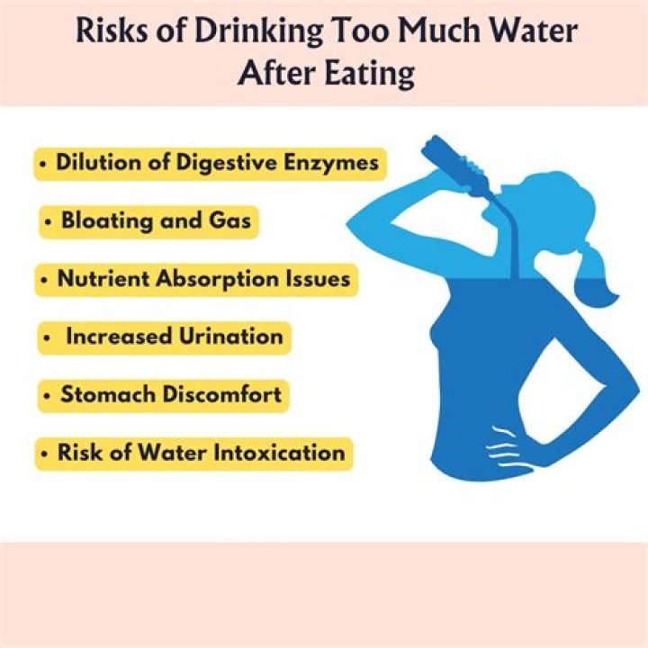Is drinking a lot of water before bed good for you?