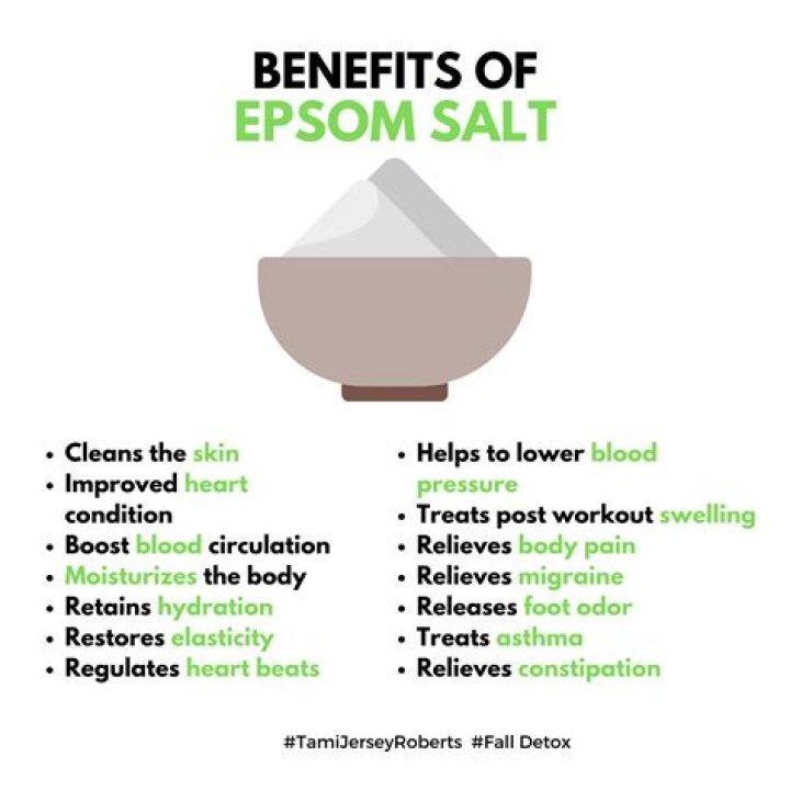 Is Epsom salt good for gums?