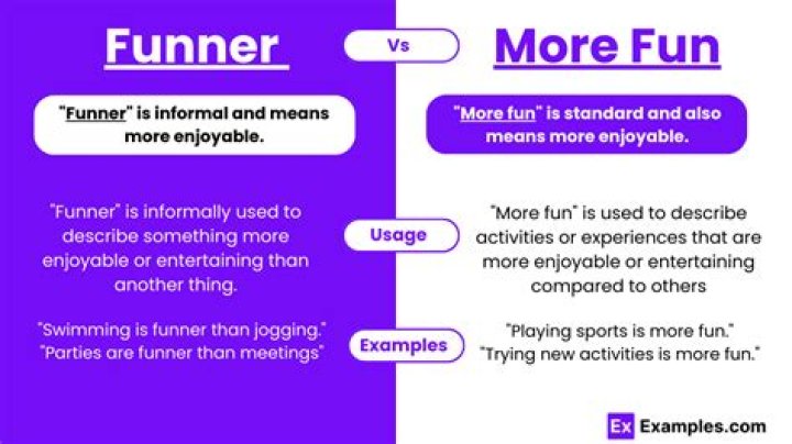 Is funner a word Reddit?