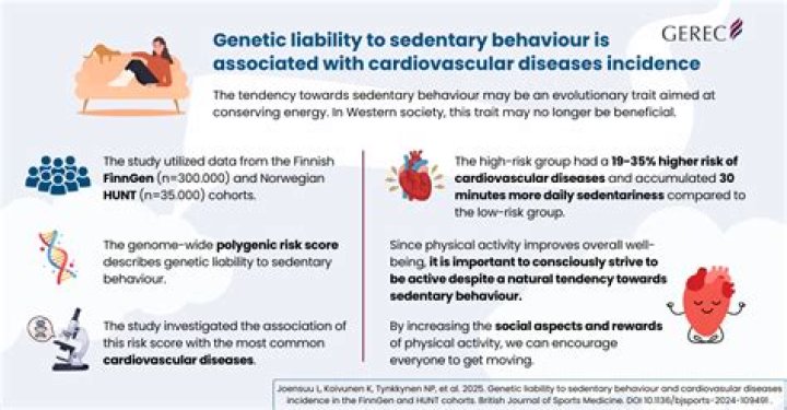 Is good voice genetic?