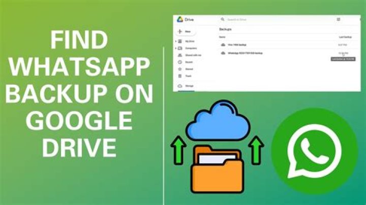 Is Google Drive safe for Whatsapp backup?