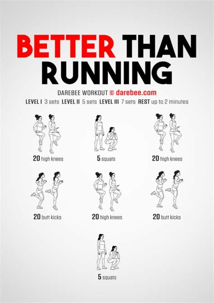 Is gym better than running?