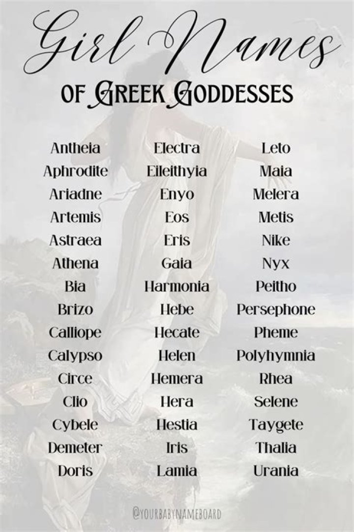 Is Harris a Greek name?