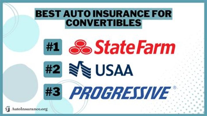 Is insurance higher on convertibles?