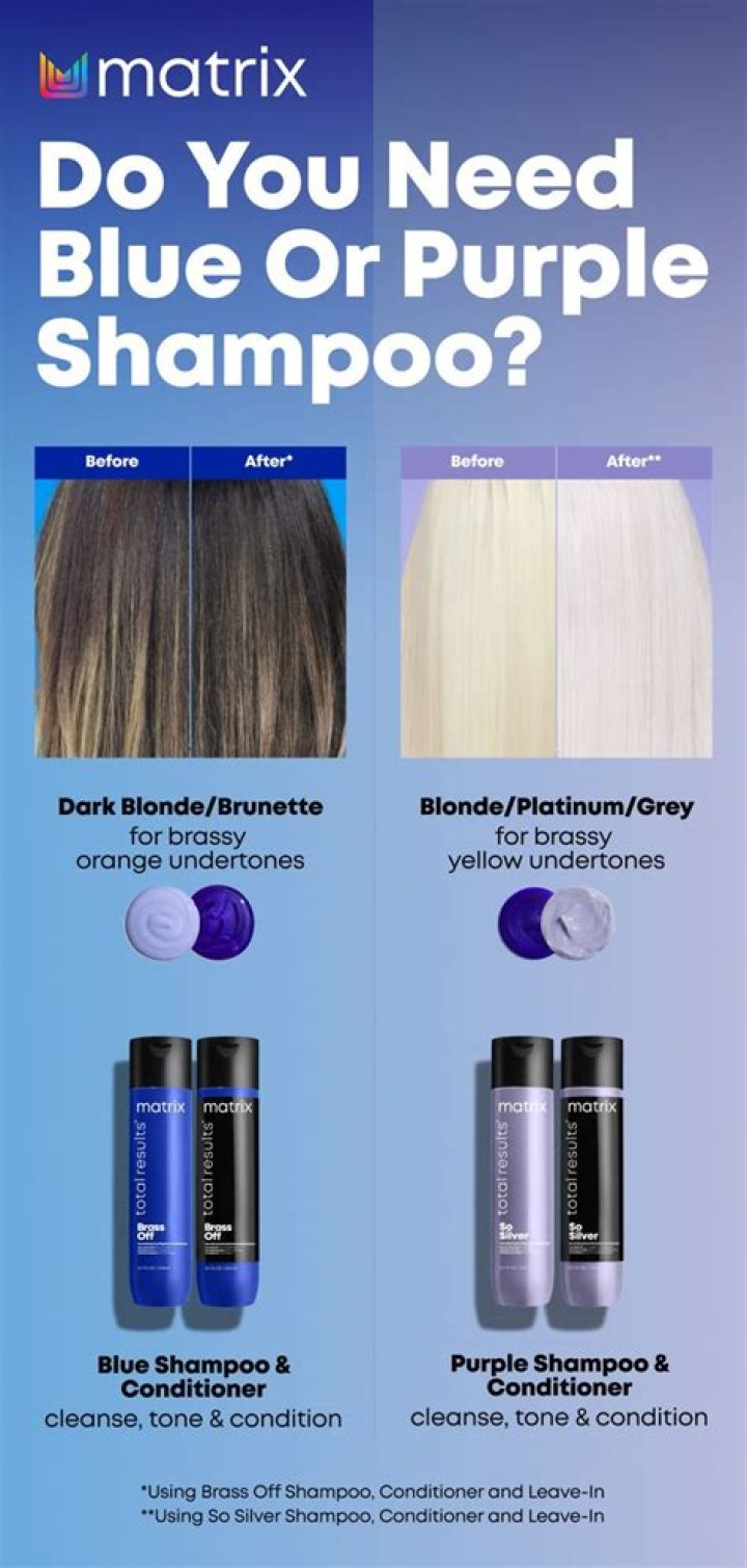 Is it better to use blue shampoo or conditioner?