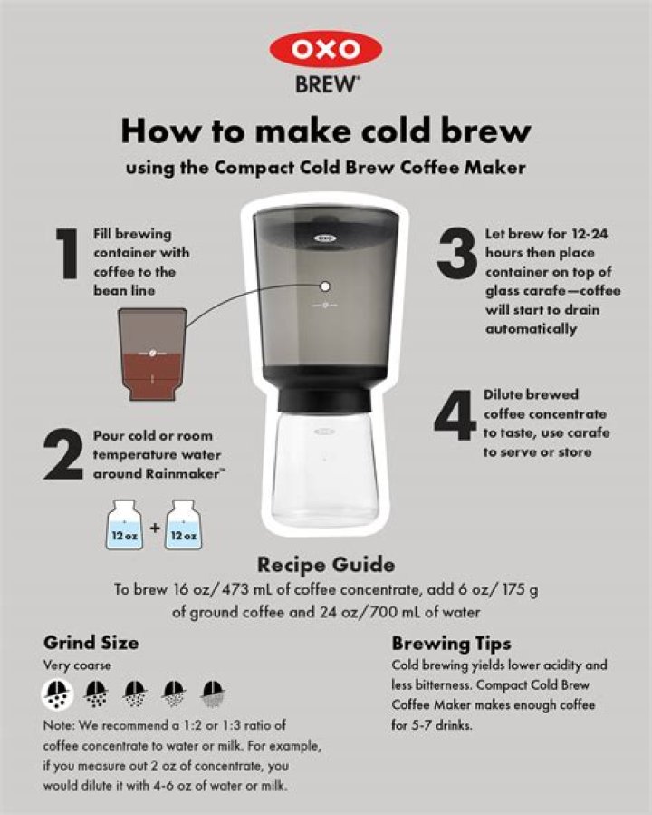 Is it better to use cold water to make coffee?