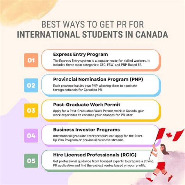 Is it easy to get PR in UK?