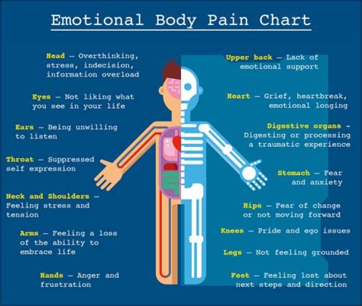 Is it normal to feel pain when you see someone get hurt?