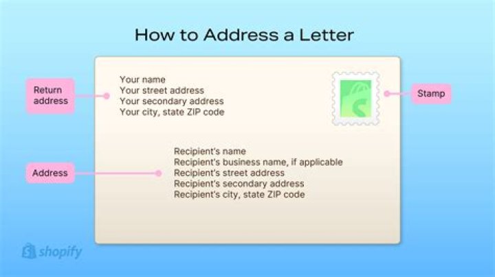 Is it OK to throw away mail with name and address?