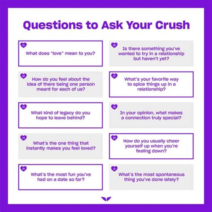 Is it okay to text your crush everyday?