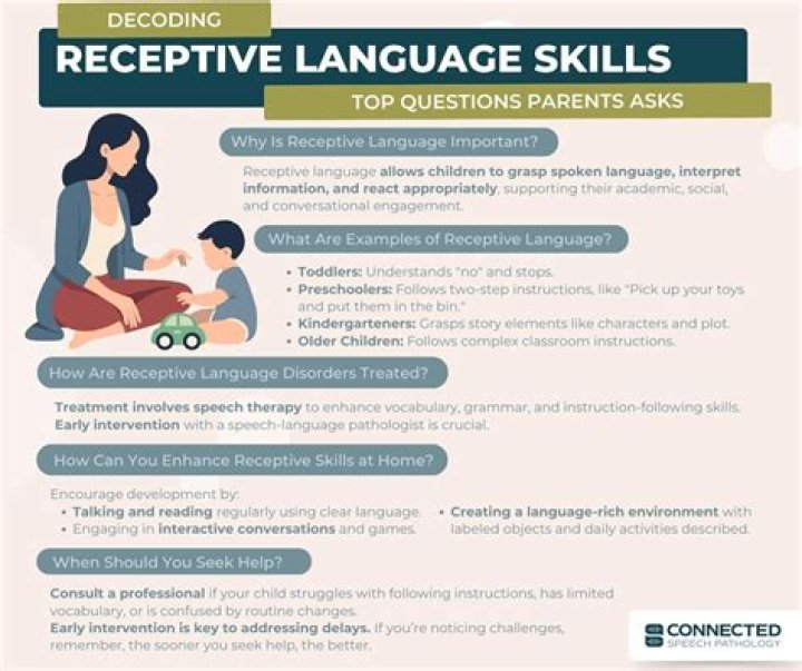 Is learning a language stressful?