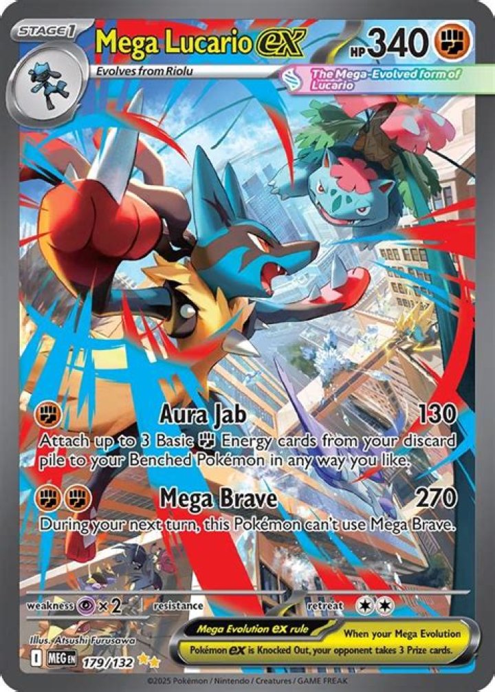 Is Lucario a wolf?