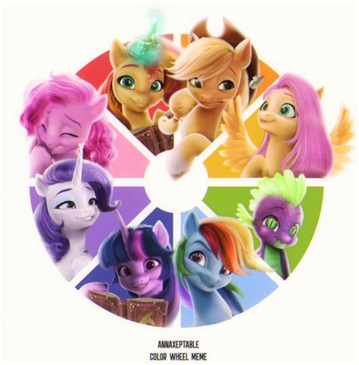 Is MLP G5 in the same universe as G4?