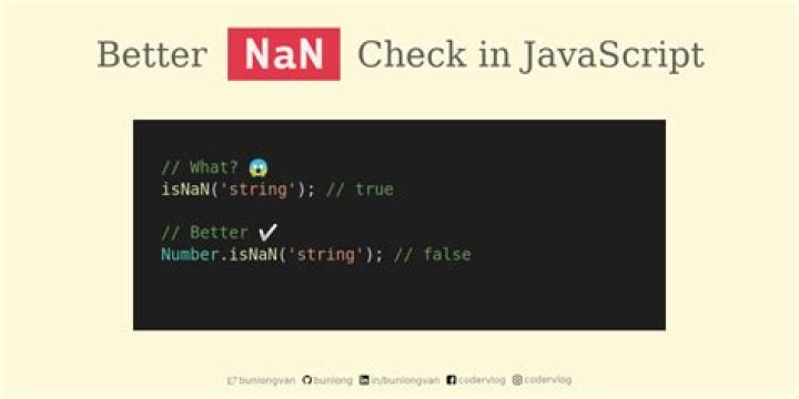 Is NaN in JavaScript?