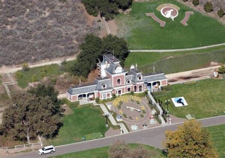 Is Neverland real?