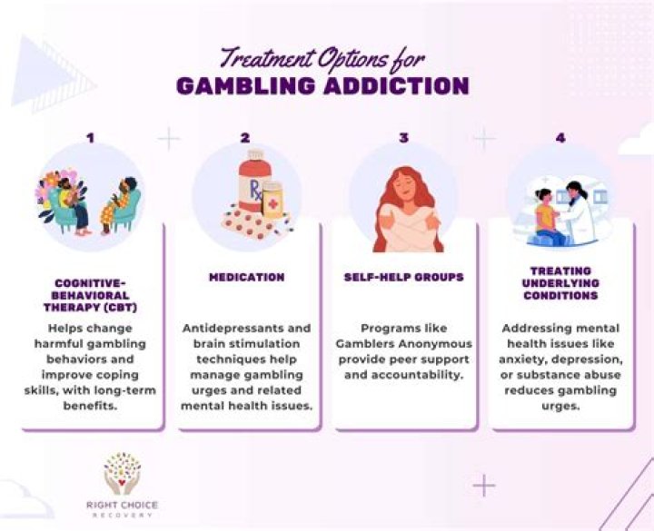 Is pathological gambling a mental disorder?
