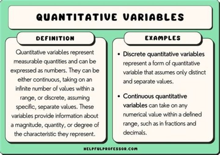 Is pulse rate a quantitative variable?