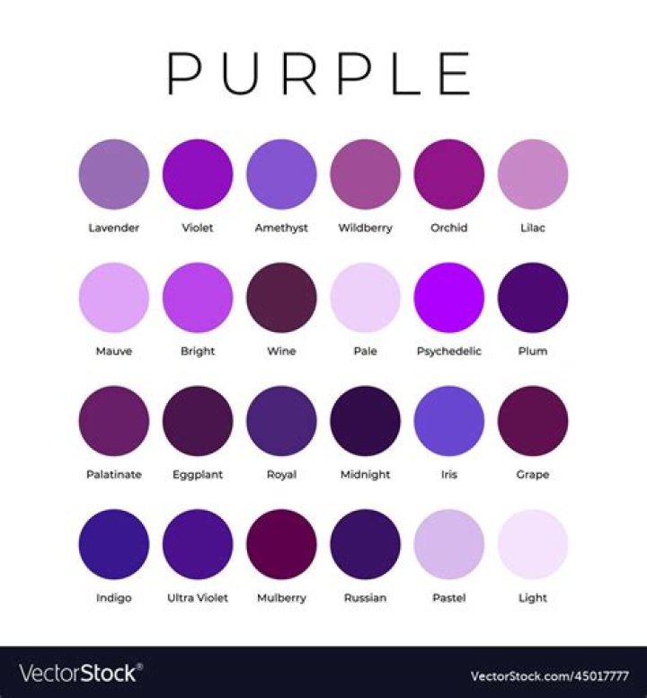 Is purple an attractive color?
