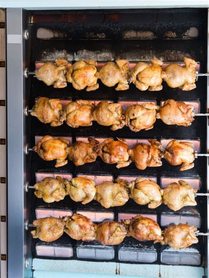Is rotisserie chicken skin healthy?