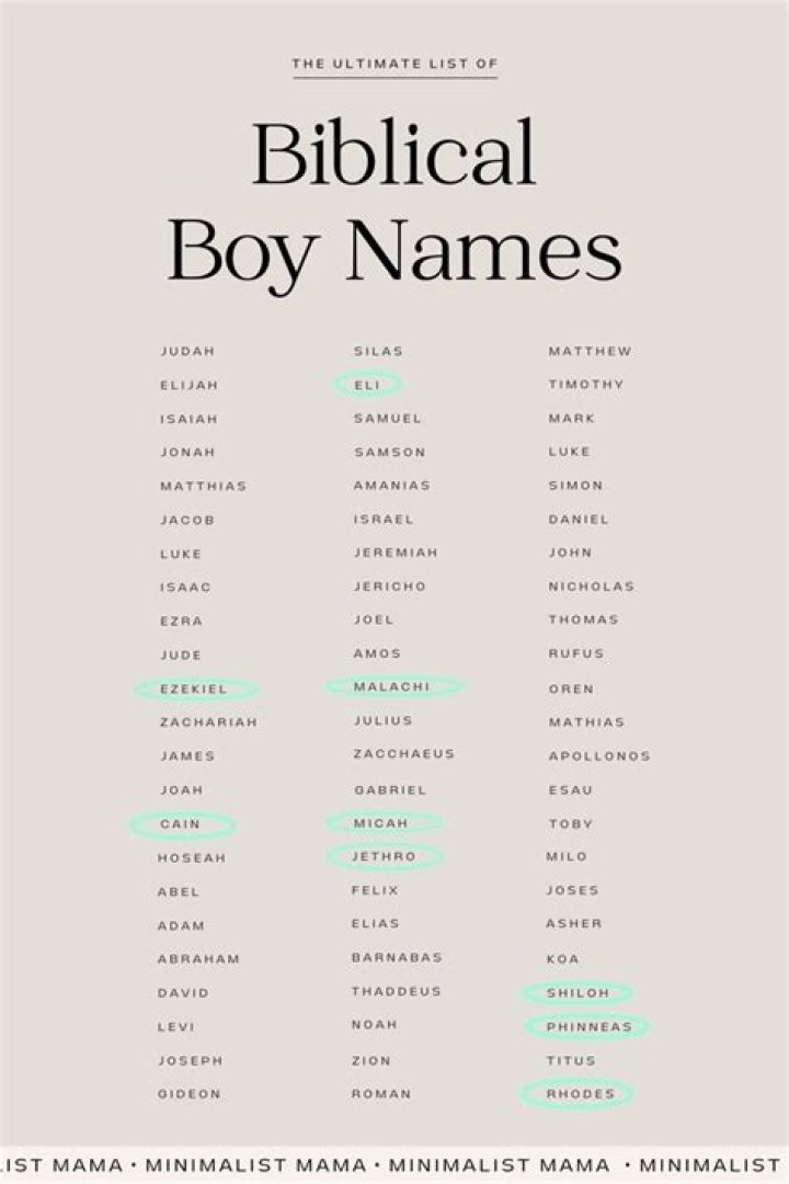 Is Santa a boy's name?