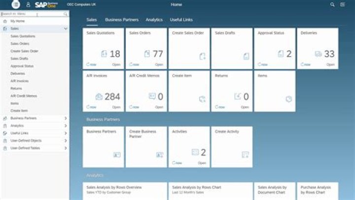 Is SAP the Best ERP?