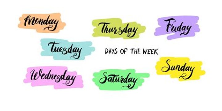 Is Saturday or Sunday better for emails?