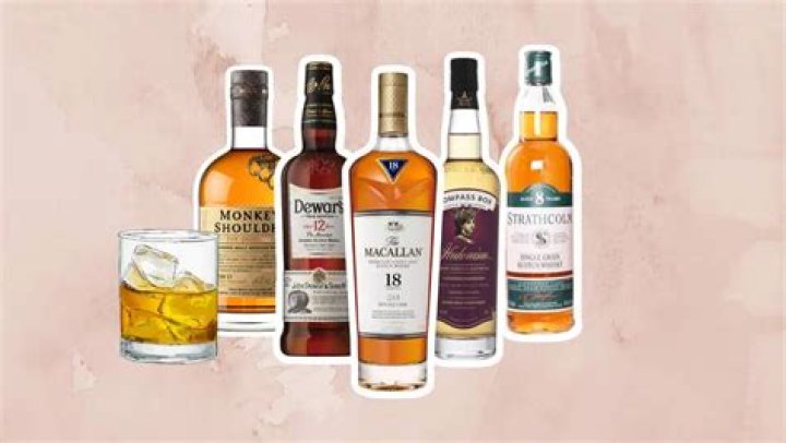 Is Scotch the same as whiskey?