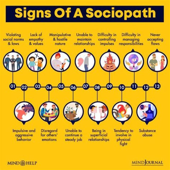 Is Seth a sociopath The Wilds?