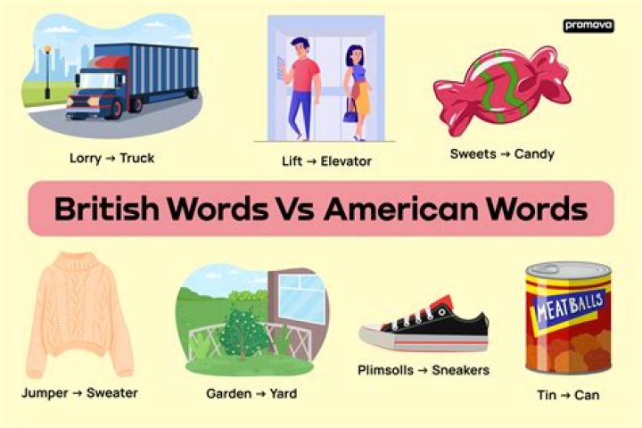 Is SOT a British word?