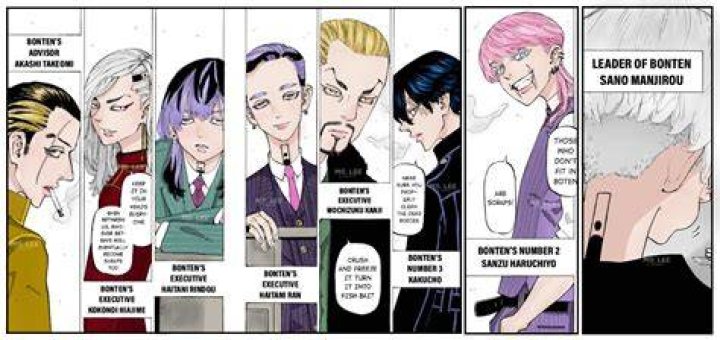 Is takeomi and Sanzu siblings?