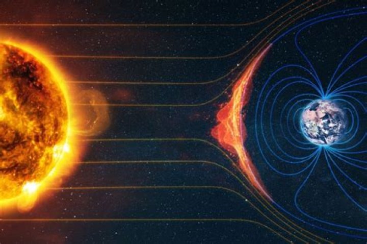 Is the sun magnetic?