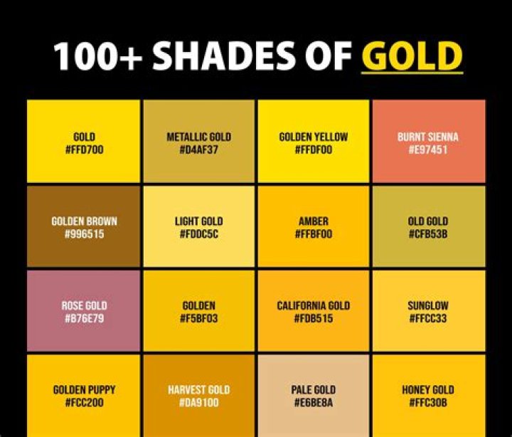 Is there a gold pearl?