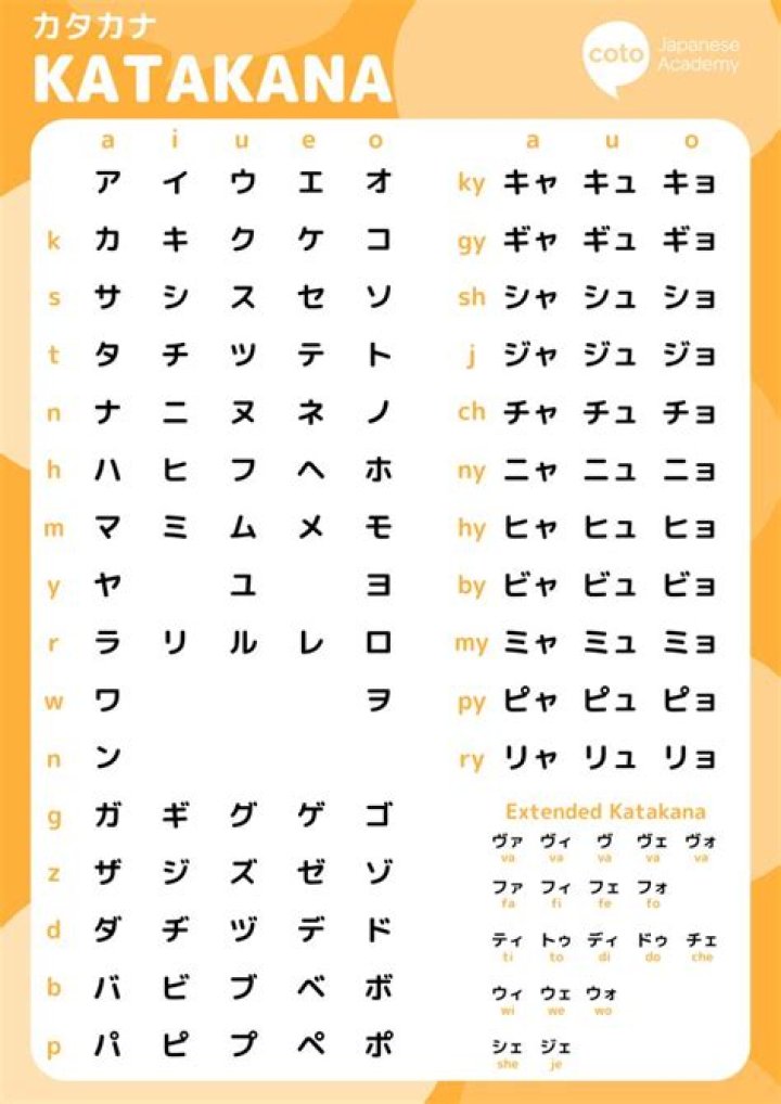 Is there a Japanese word for no?