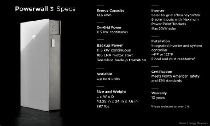 Is there a Tesla powerwall 3?