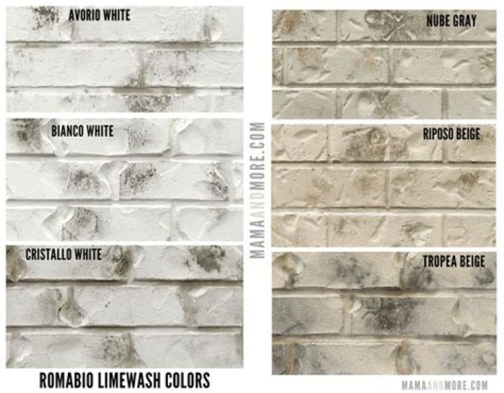 Is whitewashing brick more expensive than painting?