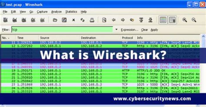 Is Wireshark illegal?