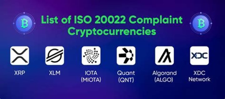Is XRP worth it 2022?