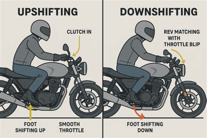 Should I downshift on a hill?