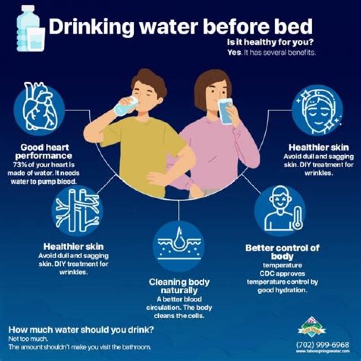 Should I drink water before bathing?