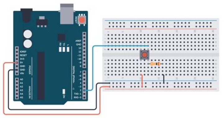 Should I learn C++ for Arduino?