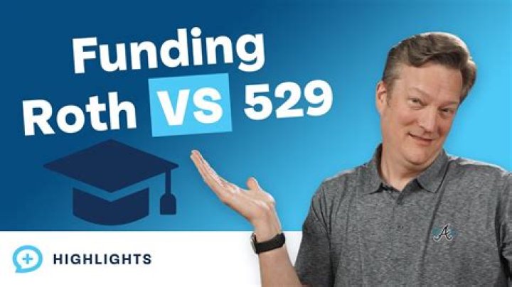 Should I max out my Roth IRA?