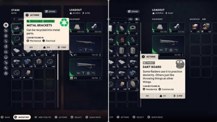 Should I sell magic items Witcher 3?