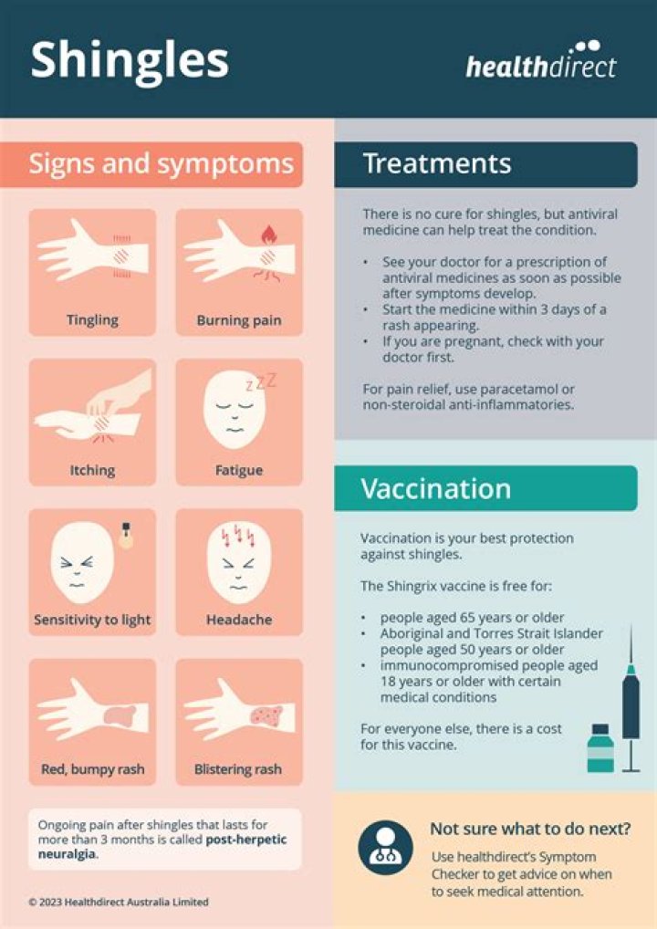 Should you get a shingles shot if you have leukemia?